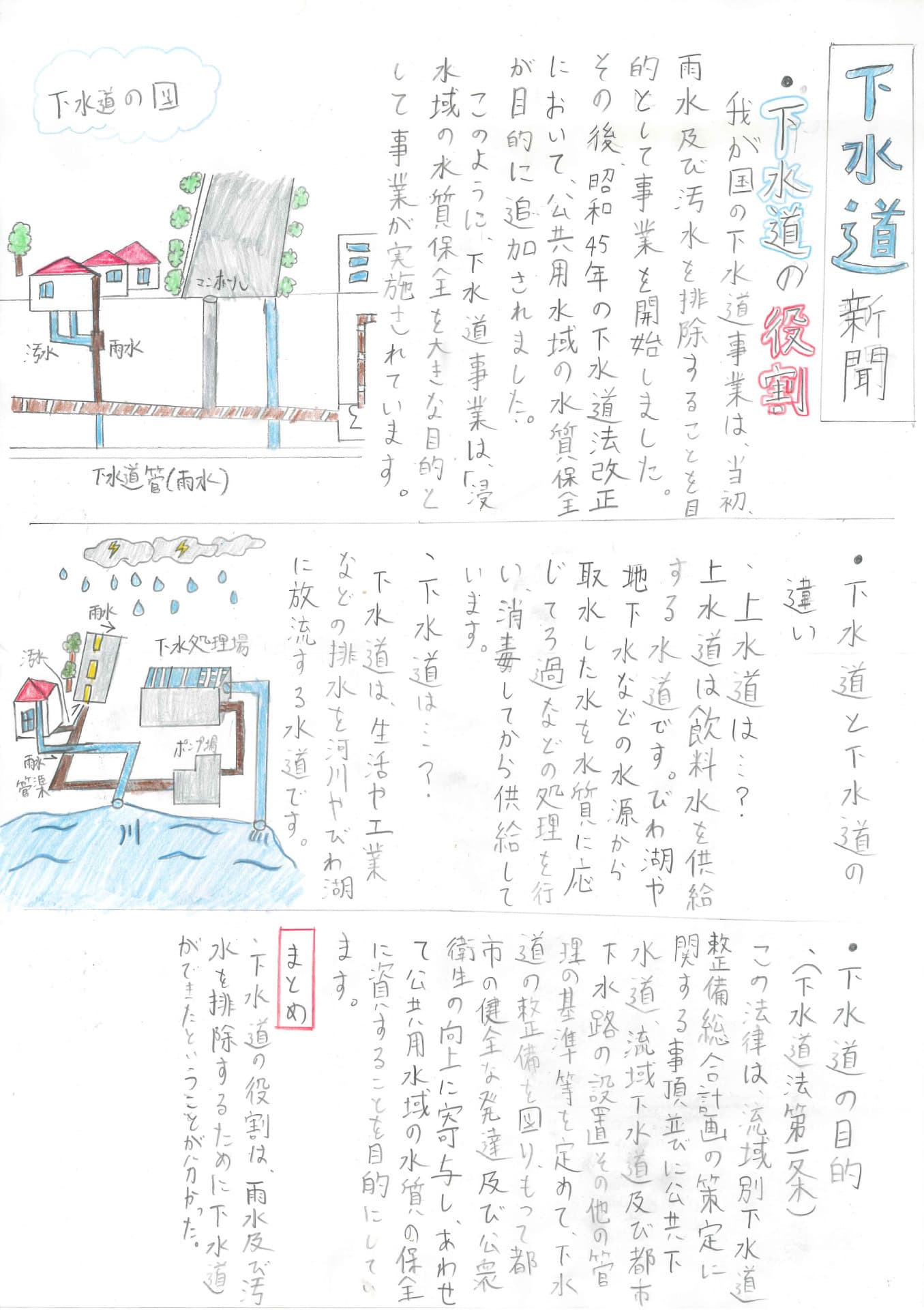 管理者賞　高井小学校6年　萩原　結大 （はぎわら　ゆいと）